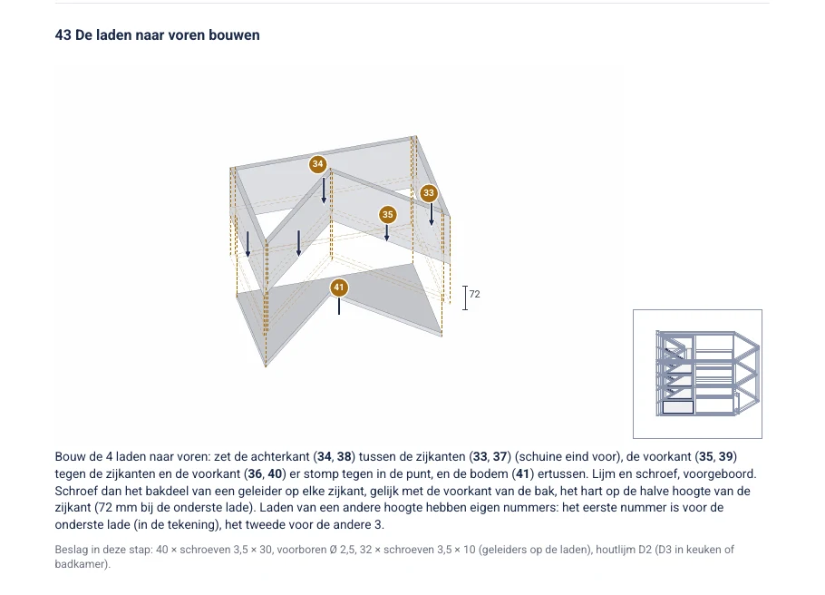 Blad uit de bouwhandleiding: de V-laden bouwen, met genummerde onderdelen en een situatieschets.