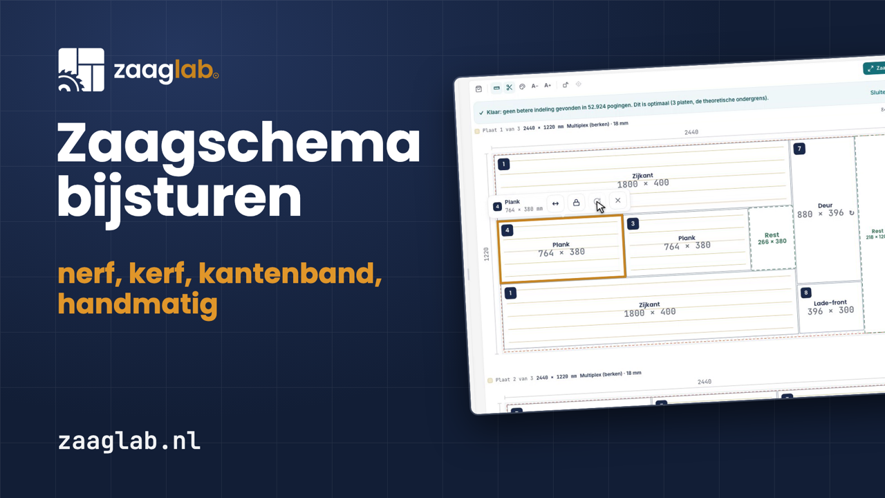 Uitleg: het zaagschema lezen en bijsturen